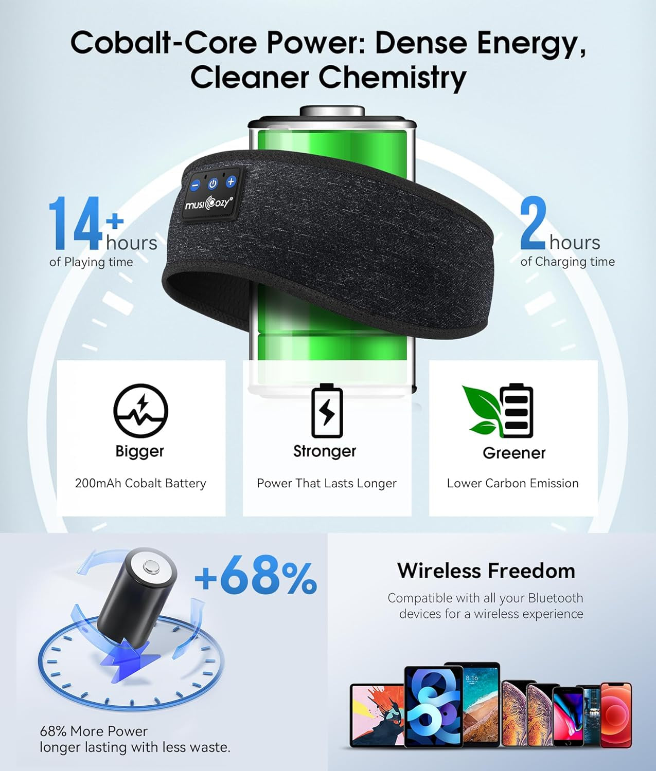 Sleep Headphones Bluetooth 5.4 Headband, Wireless Earphones Music Sleep Earbuds Sleeping Eye Mask with HD Stereo Speakers for Workout Running Travel Yoga, Ideal Gifts (Black)